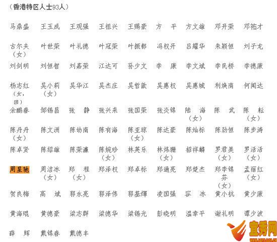 “广东省政协常委会议审议通过十一届省政协委员名单”截图