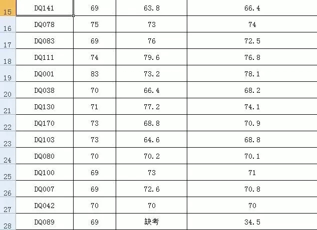 安徽人口查询_2019国考报名人数查询 湖北过审近2万人,最热职位575 1 宣城中公教(2)