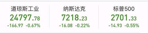 ̫Ҳֳµ̬ơڼԭõձк۹еվ225ͺ´1.07%1.48%